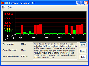 screenshot of poor DPC latency in Thesycon latency check