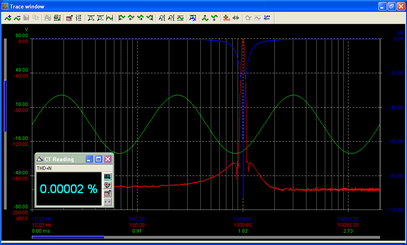 THD+N Measurement