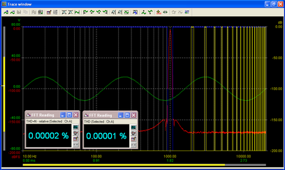 THD Measurement