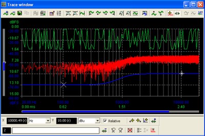 Figure 9 - EUT is clipping