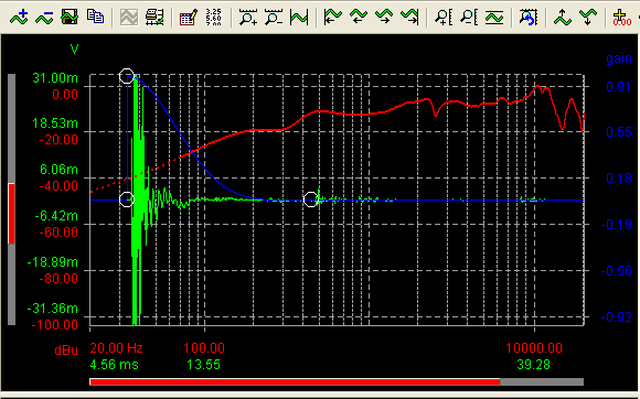 Trace Window showing response of a real loudspeaker