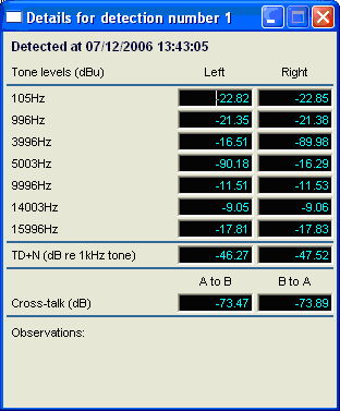 multi-tone transmission test script details panel