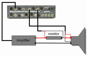 Impedance Measurement Connections Diagram