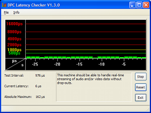 screenshot of good DPC latency in Thesycon latency check