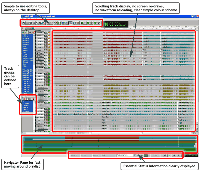 SADiE MTR software