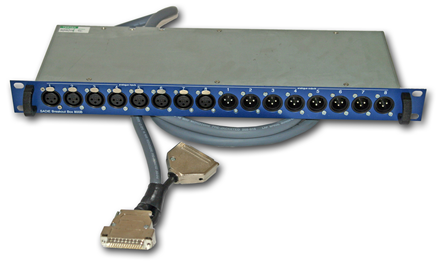CAT Card: Timecode and machine control I/O