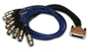 LRX I/O Loom