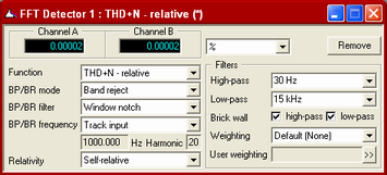 THD+N Measurement
