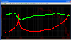 Icon for Impedance Response measurement