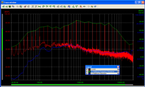 Small screenshot of multi-tone measurement