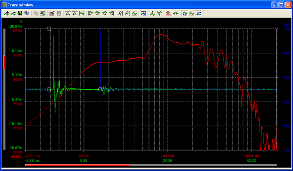 Small screenshot of an impulse response measurement